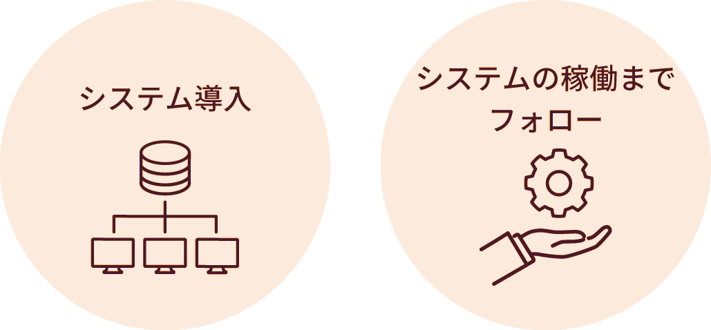 導入までの流れ・サポート体制
