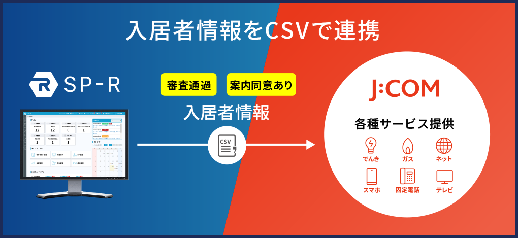 SP-Rから入居者情報をJCOMへ連携