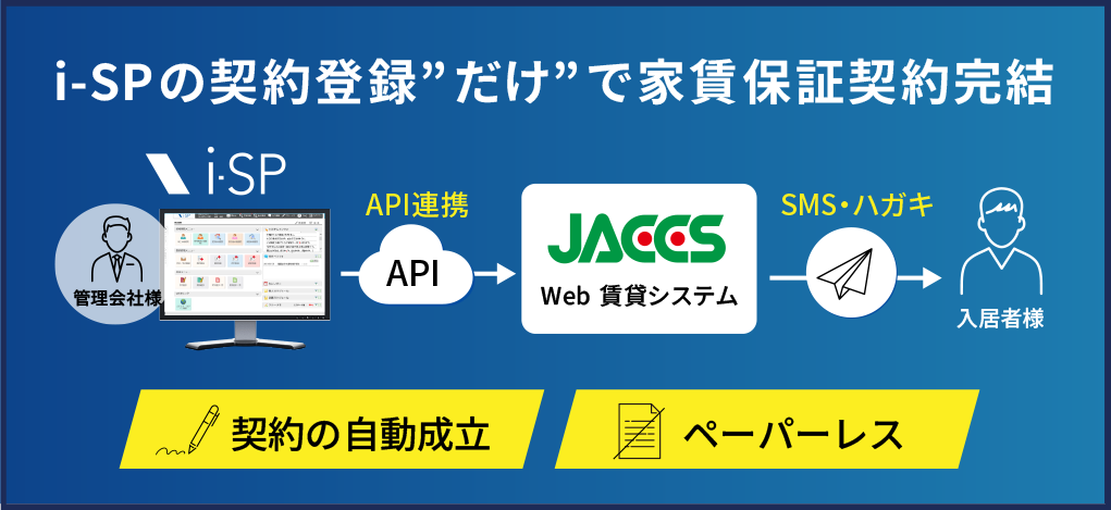 i-SPの契約登録だけで家賃保証契約完結