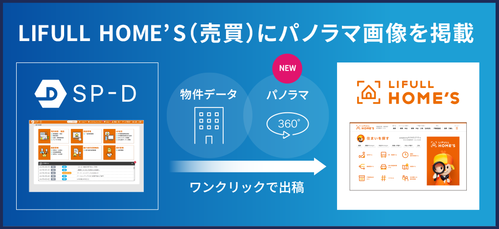 LIFULL HOME'S（売買）にパノラマ画像を掲載
